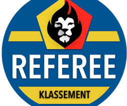 referee.klassement2022